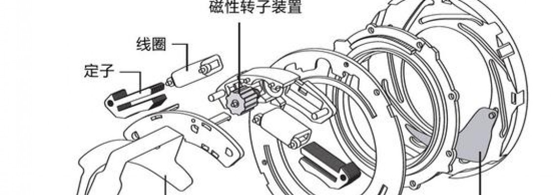 Application and structural features of rotary switch