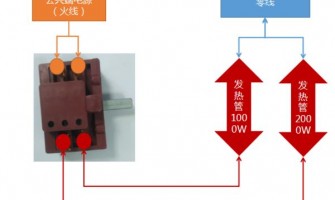 Purpose and application method of three gear rotary switch